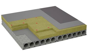 considerations of Menethorpe flat roofing insulation